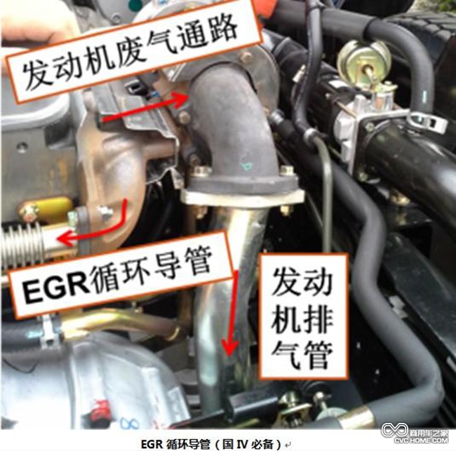 國四發(fā)動(dòng)機辨別(3) 商用車(chē)之家