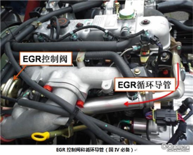 國四發(fā)動(dòng)機辨別(2) 商用車(chē)之家