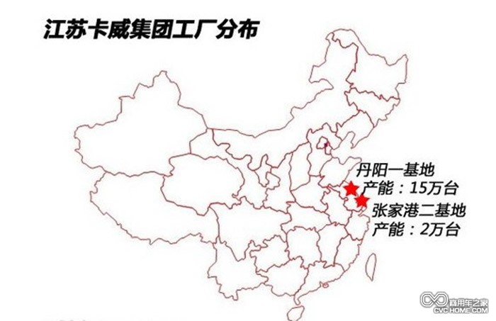 卡威集團 商用車(chē)之家