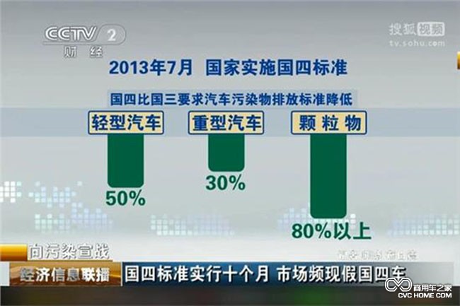 新聞報道 假?lài)?商用車(chē)之家