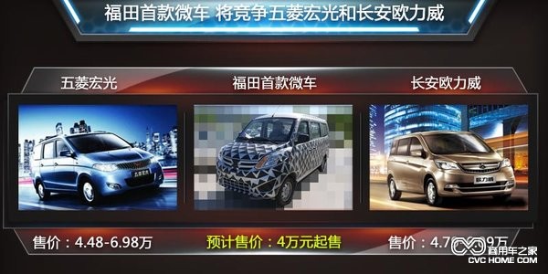 微面 商用車(chē)之家
