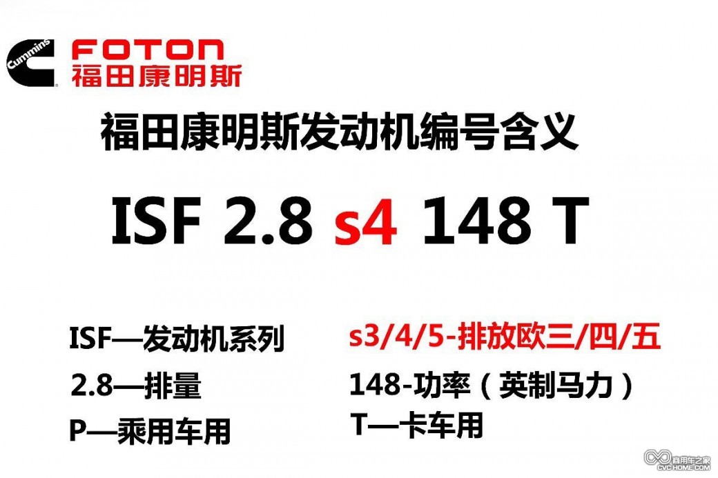 圖(5) 商用車(chē)之家訊