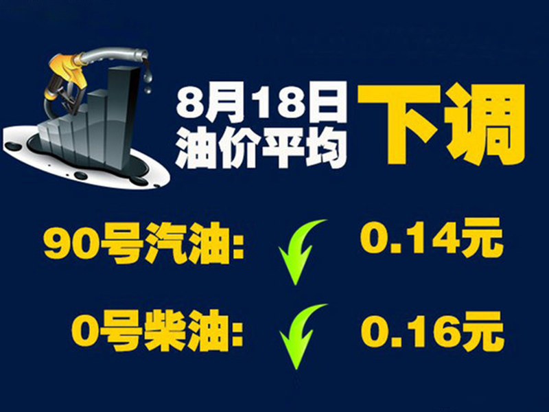 油價(jià)再迎“兩連跌” 0號柴油售價(jià)降0.16元 商用車(chē)之家