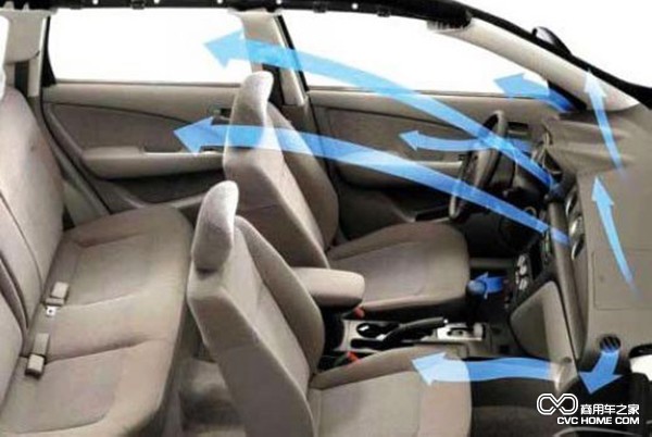 空調使用有訣竅 內外循環(huán)輪著(zhù)用 商用車(chē)