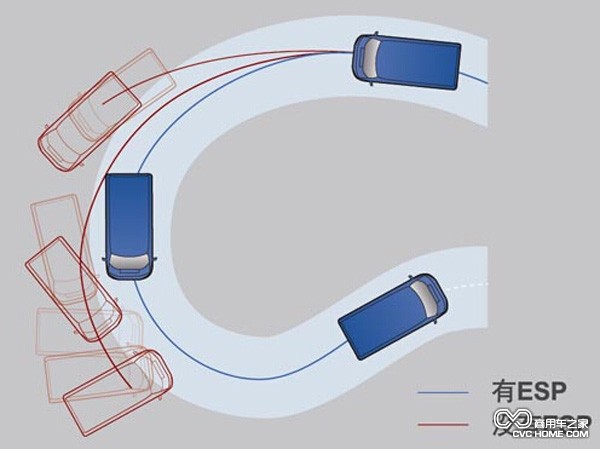 車(chē)型線(xiàn)路圖