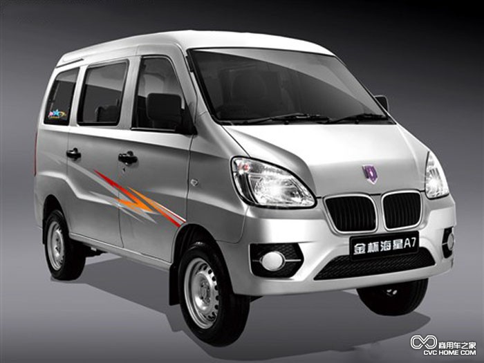 車(chē)型圖