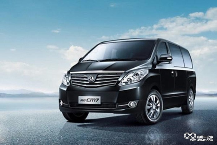 車(chē)型圖