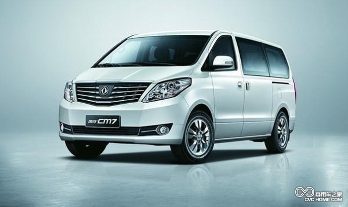 車(chē)型圖