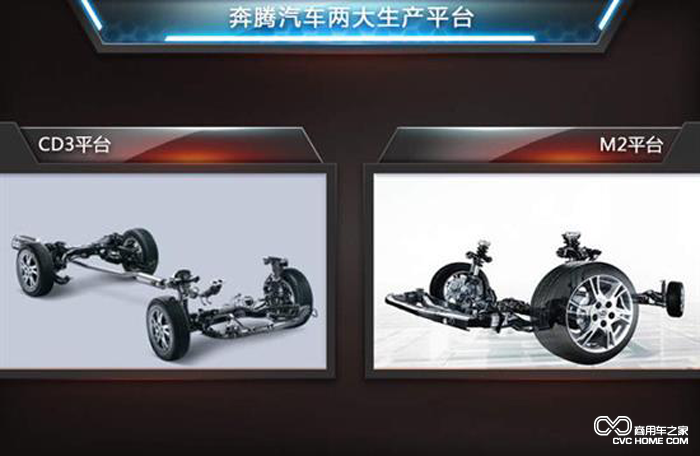奔騰汽車(chē)兩大生產(chǎn)平臺
