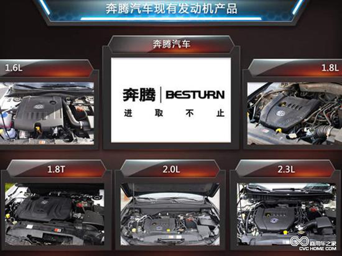 奔騰汽車(chē)現有的發(fā)動(dòng)機