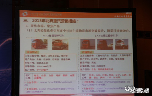 調整管理模式 明確2015年銷(xiāo)售目標