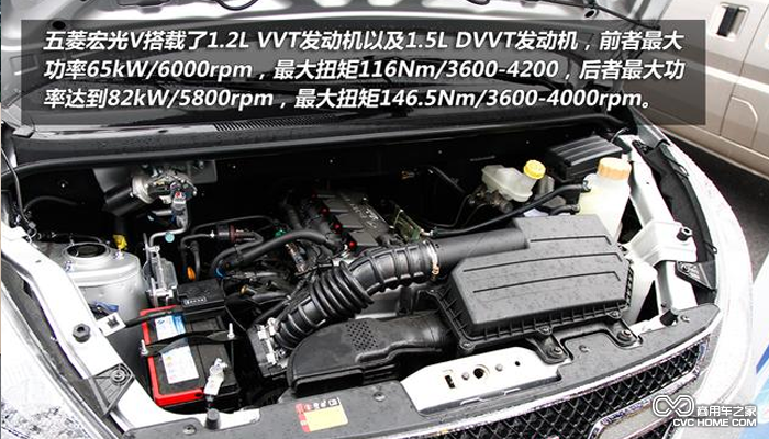 1.5L發(fā)動(dòng)機