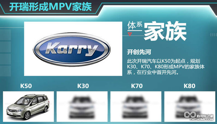 開(kāi)瑞MPV戰略