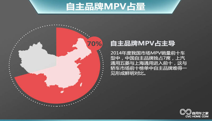 開(kāi)瑞MPV戰略