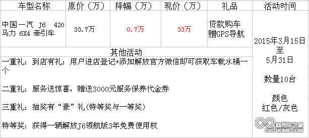 中國一汽J6牽引車(chē)