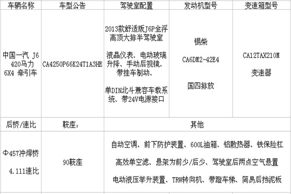 中國一汽J6牽引車(chē)參數表
