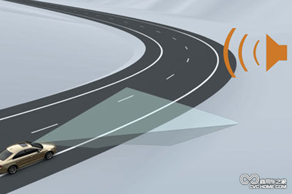 道路偏離警示系統及自動(dòng)轉向