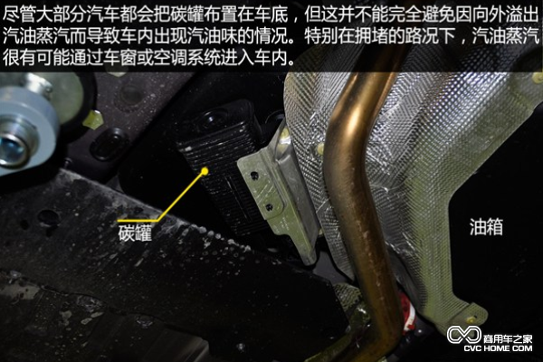有些碳罐也布置在車(chē)底