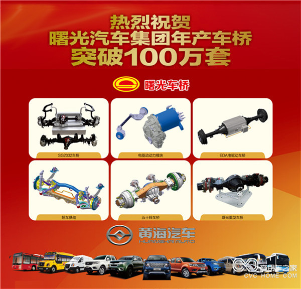 （必發(fā)圖3）曙光汽車(chē)集團擁有“曙光車(chē)橋”和“黃海汽車(chē)”兩大品牌產(chǎn)品.jpg